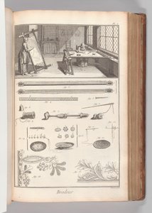 الكتاب 2 (الجزء 1) ، المجلد. 2: Brodeur ، اللوحة الأولى (Embroiderer ، اللوحة 1) ، من "Encyclopédie، ou Dictionnaire Riseonné des sciences" بقلم دينيس ديدرو
