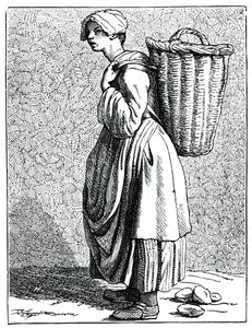 المحار في القشرة !، 1737-1742. بواسطة Bouchardon
