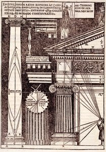 أمثلة على النسب الكلاسيكية ، من هندسة Vitruvius Pollio Di Lucio للكتب العشرة بقلم Gotardus Ponte Presley ، 1521 بواسطة Cesare di Lorenzo Cesariano