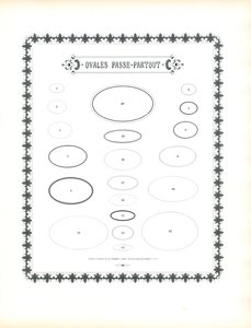 إطارات باسبورت البيضاوي (طباعة)