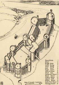 منظر الطيور والعين لقلعة Caernarvon ، شمال ويلز ، 1931 بواسطة تشارلز هنري بورن كوينيل