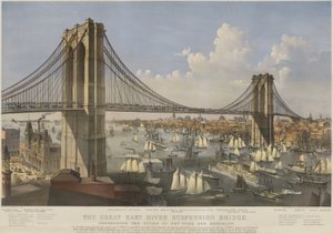 الجسر المعلق لنهر الشرق العظيم ، الحانة. 1874 بواسطة Currier & Ives بواسطة تشارلز بارسونز
