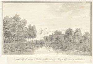 بقايا Huis ter Beek