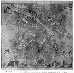 مخطط مدينة فلورنسا ، 1783 بواسطة Cosimo Zocchi