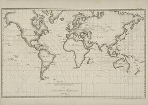 رسم توضيحي مأخوذ من كتاب Untersuchungen über den Magnetismus der Erde بواسطة هانستين وكريستوفر ونشره سي هانستين (كريستيانيا ، 1819)