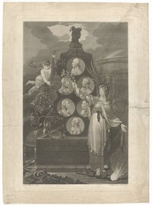 أليجوري أوب دي فريدي فان أميان ، 1802 السلام العام بميزان الشجاعة مارس 1802 (العنوان على الكائن) بواسطة لودفيج وولف