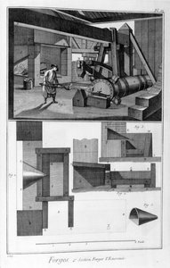 مطرقة إسقاط ، 1751-1777