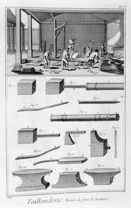 صناعة أداة الحافة ، 1751-1777