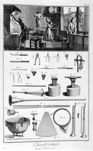 داخل تجار الحديد ، وخطط الأدوات ، 1751-1777