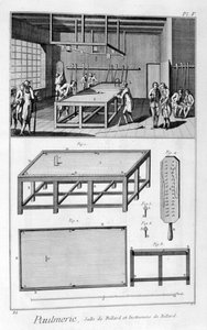 رجال يلعبون بلياردو 1751-1777 بواسطة دينيس ديدرو