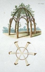 An Arbor ، من مجلة Garden Gems بقلم G. van Laar ، نشرت عام 1802 (نقش ملون) بواسطة المدرسة الهولندية
