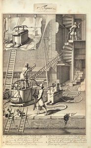 تم نشر آلات مكافحة الحرائق ، من كتاب عن مكافحة الحرائق في هولندا ، c.1700 بواسطة المدرسة الهولندية