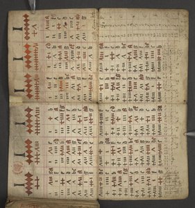 يضيف. 17367 ، ص. 1v من التقويم ، يحتوي على جدول بالحروف السائدة والأرقام الذهبية ؛ اتجاهات للعثور على الأعياد المنقولة. تقويم القديسين ، العصور ، قائمة الملوك الإنجليز ، تنبؤات الطقس ، تأثير علامات الأبراج (vellu) بواسطة مدرسة اللغة الإنجليزية