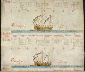 أضف MS 22047 The galleass The Antelop and The Tegar ، من "The Anthony Roll" بواسطة مدرسة اللغة الإنجليزية