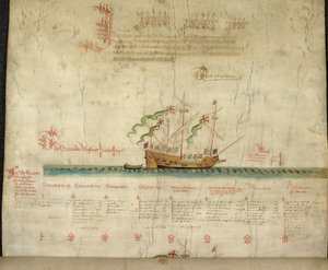 إضافة MS 22047 The galleass The Graunde Masterys ، من "The Anthony Roll" بواسطة مدرسة اللغة الإنجليزية