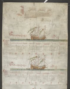 إضافة MS 22047 f.1r ، The galleass Grand Mistress ، و Anne Gallant ، من "The Anthony Roll" بواسطة مدرسة اللغة الإنجليزية