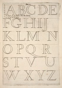 ورقة عينة الأبجدية ، حانة. 1683 النقش. بواسطة مدرسة اللغة الإنجليزية