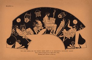 التعليم اليوناني القديم: درس القيثارة، ودرس الشعر، أعلاه عبارة عن سلة مخطوطات مزخرفة (ليثو) بواسطة مدرسة اللغة الإنجليزية