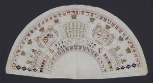 Chart showing the ranks and heraldic symbols of the British aristocracy (colour litho) بواسطة مدرسة اللغة الإنجليزية