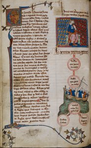 قطن كلوديوس دي الثاني ، f.45v هنري الأول ونسله (رق) بواسطة مدرسة اللغة الإنجليزية