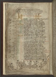 القطن MS Julius A. VI ، f.4v ، صفحة التقويم لشهر أبريل: مشهد احتفالي مع ثلاثة نبلاء (رق) بواسطة مدرسة اللغة الإنجليزية