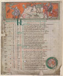 Cotton Tiberius B. V ، الجزء 1 ، f.7v رسم توضيحي من "التقويم الأنجلو سكسوني" بواسطة مدرسة اللغة الإنجليزية