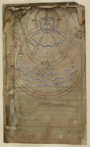 Cotton ms tiberius c vi f007v تمثيل تخطيطي للخلق ، رسم توضيحي من 