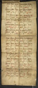 Egerton 2724 ، اللوحة 11r ، التنبؤ التصويري من تقويم قابل للطي (رق) بواسطة مدرسة اللغة الإنجليزية