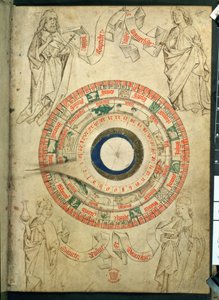 Egerton Ms 2575 folvelle كتاب جراح الحلاق ، أواخر القرن الخامس عشر (الرق) بواسطة مدرسة اللغة الإنجليزية