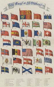 Flags of All Nations (chromolitho) بواسطة مدرسة اللغة الإنجليزية