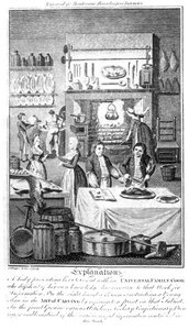 صورة لواجهة "مدبرة المنزل" بقلم ويليام أوغستوس هندرسون ، نُشرت في لندن في 1790 بواسطة مدرسة اللغة الإنجليزية