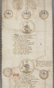 لفة الأنساب لملوك إنجلترا ، حوالي 1440-1479 (قلم وحبر على رق) بواسطة مدرسة اللغة الإنجليزية