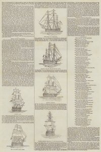 Grand Naval Evolutions (engraving) بواسطة مدرسة اللغة الإنجليزية