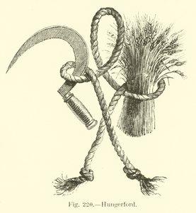 هانجرفورد بواسطة مدرسة اللغة الإنجليزية