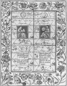 رسم مأخوذ من كيمياء المسرح البريطاني بواسطة إلياس أشمول ، 1652 بواسطة مدرسة اللغة الإنجليزية