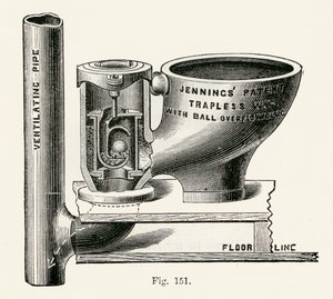 Jennings Trapless Valve Closet ، 1870 بواسطة مدرسة اللغة الإنجليزية