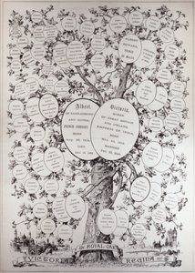 مفتاح شجرة الأنساب ، عرض أحفاد جلالة الملكة فيكتوريا (1819-1901) ، من "أخبار لندن المصورة" ، 12 مارس 1887 بواسطة مدرسة اللغة الإنجليزية