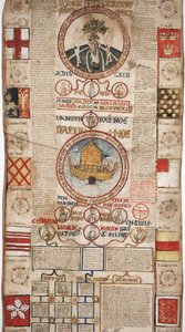 MS Lewis E 201 القسم 2 ، تاريخ العالم من الخلق إلى Woden ، مع علم الأنساب لإدوارد الرابع ، حوالي 1461 بواسطة مدرسة اللغة الإنجليزية