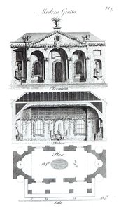 الكهف الحديث ، من العمارة Grotesque أو الترفيه الريفي ، بقلم ويليام رايت ، نشر 1767 بواسطة مدرسة اللغة الإنجليزية