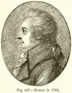 موزارت في عام 1789 بواسطة مدرسة اللغة الإنجليزية