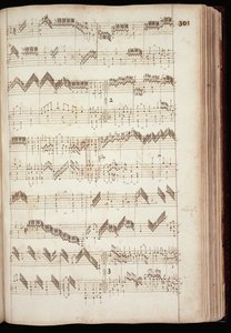 Mu Ms 168 ، ص 301: صفحة من Fitzwilliam Virginal ، ومختارات من موسيقى لوحة المفاتيح من القرن السادس عشر وأوائل القرن السابع عشر (حبر على ورق) بواسطة مدرسة اللغة الإنجليزية
