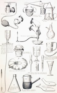 أجهزة القرن التاسع عشر لغرفة المرضى ، c.1890 بواسطة مدرسة اللغة الإنجليزية