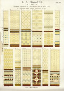 صفحة من ملخص المهندسين المعماريين والمساحين والمهندسين 1892 بواسطة English School