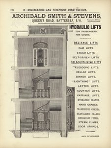 صفحة من ملخص المهندسين المعماريين والمساحين والمهندسين 1892