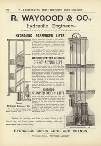 صفحة من ملخص المهندسين المعماريين والمساحين والمهندسين 1892