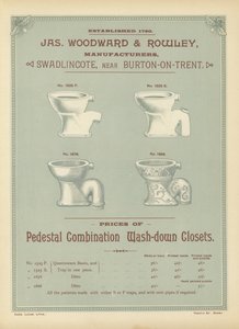 صفحة من ملخص المهندسين المعماريين والمساحين والمهندسين 1892