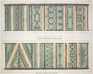 Parterres of Turf and Earth للمخططات الأرضية الصغيرة ، اللوحة 1 من تلميحات حول تشكيل الحدائق وأراضي المتعة بواسطة جون كلوديوس لودون (1783-1843) نشرت عام 1812 بواسطة مدرسة اللغة الإنجليزية