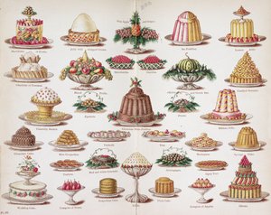اللوحة الرابعة من كتاب Beeton Everyday Cookery and Housekeeping "تحرير السيدة إيزابيلا بيتون" بواسطة مدرسة اللغة الإنجليزية