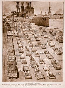 توفير سفينة حربية 1914-1919 بواسطة مدرسة اللغة الإنجليزية