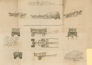 عربات المتداول والعربات ، 1772 بواسطة مدرسة اللغة الإنجليزية